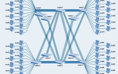 An Introduction to Beowulf Class Cluster Computing