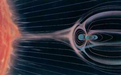 A Questionnaire on Electromagnetics
