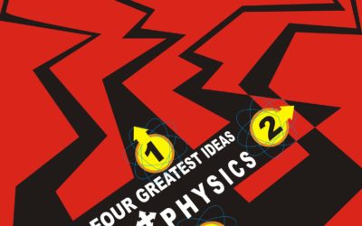 The Four Greatest Ideas in Physics