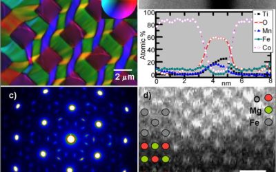Magnetic Materials