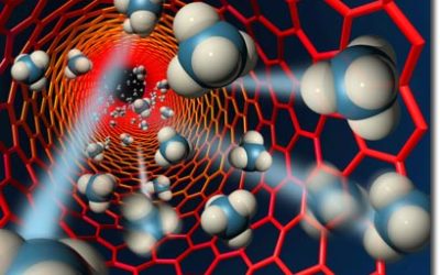 Nanotechnology