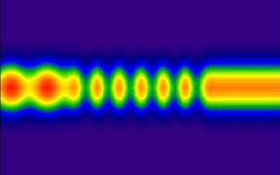Transport Phoneomena at the Nanoscale