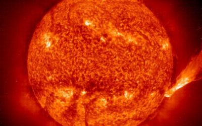 Solar System Plasma