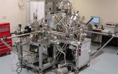 Introduction to System Design and its Applications