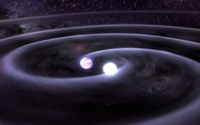 Discovery of Gravitational Waves