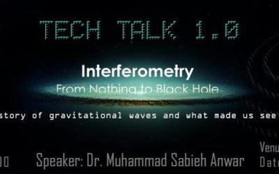Interferometry: From Nothing to Black Holes