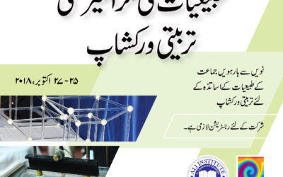 Thought-provoking Physics Practicals Phase I