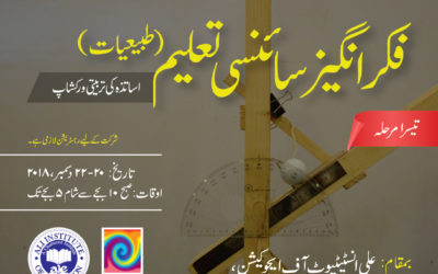 Thought-provoking Physics Practicals Phase III