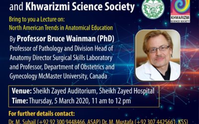 North American Trends In Anatomical Education