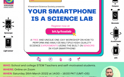 Your Smartphone is a Science Lab